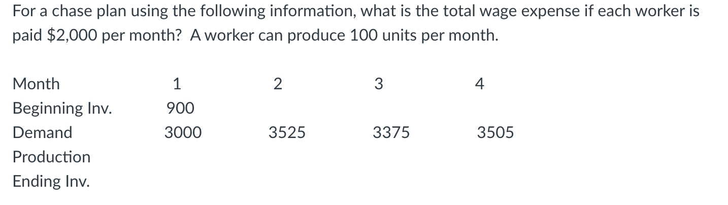 For a chase plan using the following information,