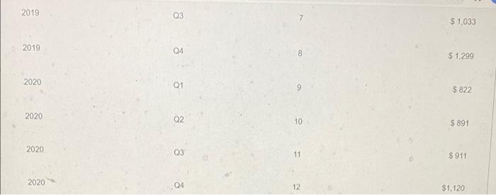 Please help i had to repost cause the first two