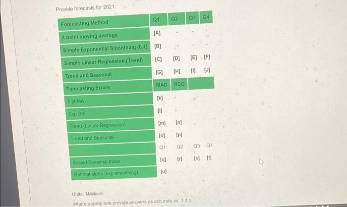 Please help i had to repost cause the first two