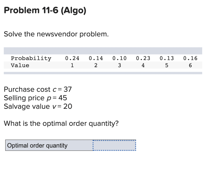 Problem 11-6 (Algo) Solve the newsvendor problem.