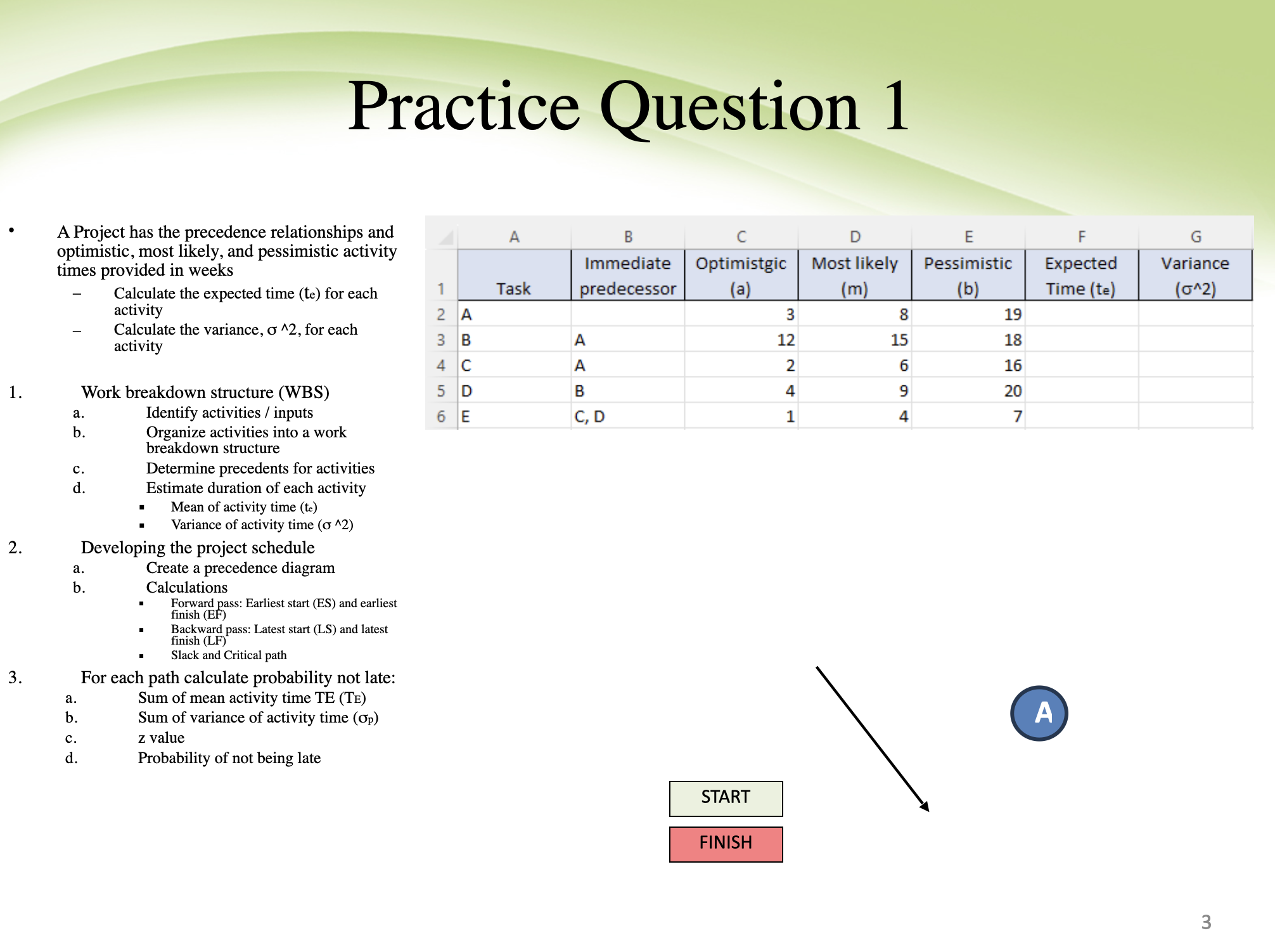 Practice Question 1 A Project has the precedence