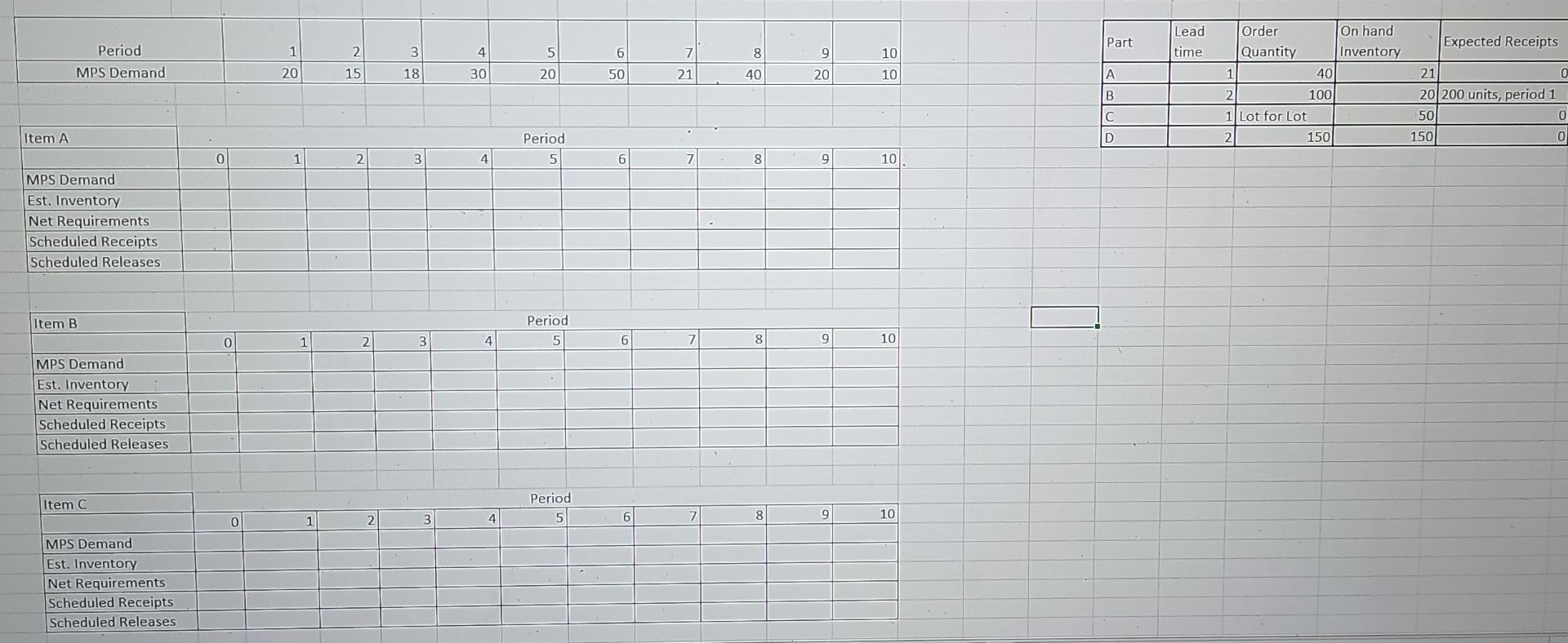 Part Lead time Order Quantity Expected Receipts 1