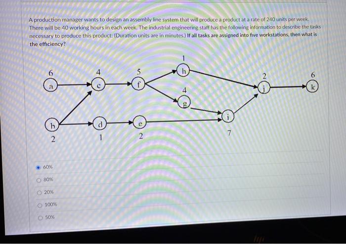 A production manager wants to design an assembly