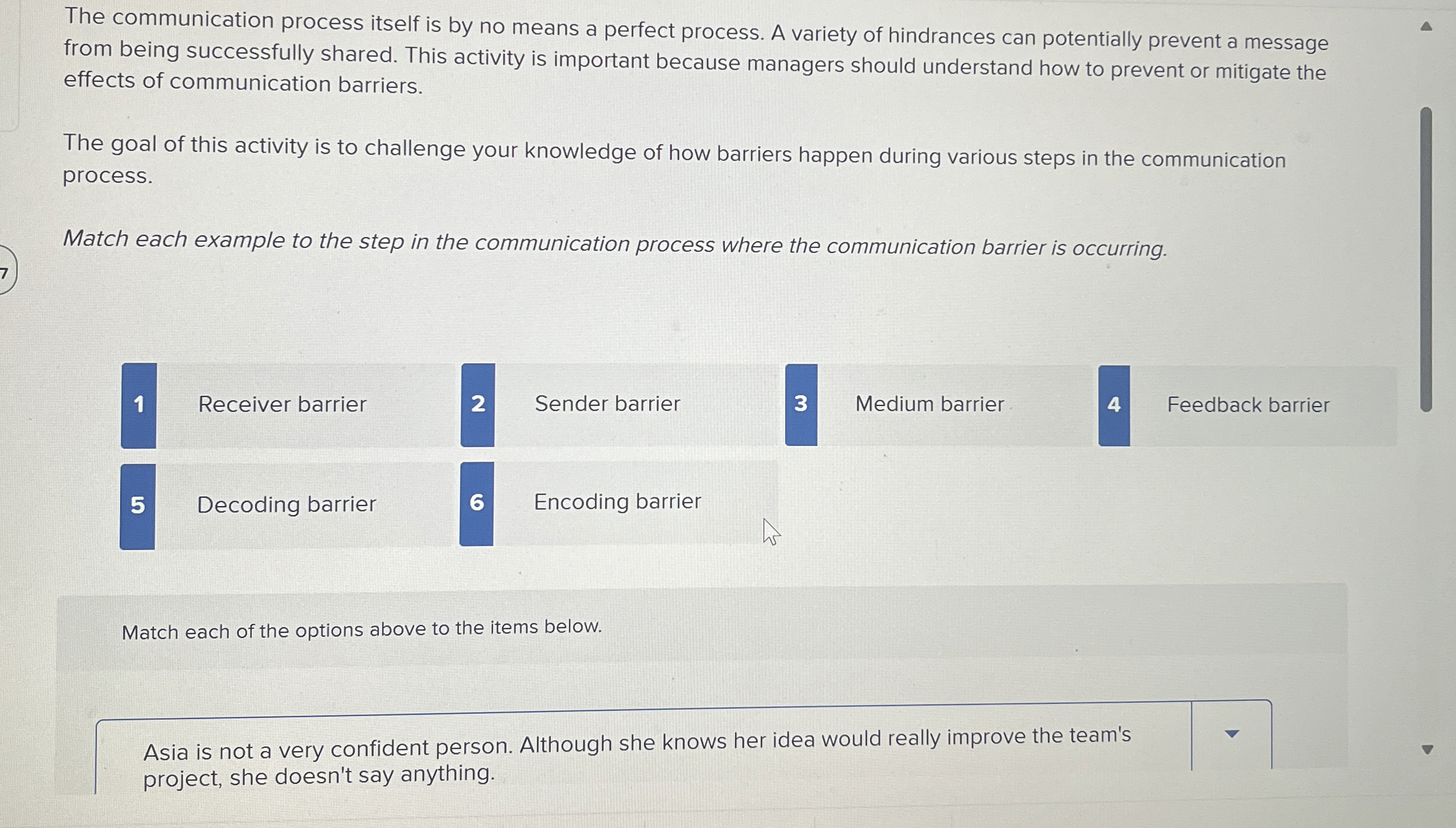 The communication process itself is by no means a