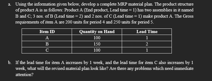 a . Using the information given below, develop a