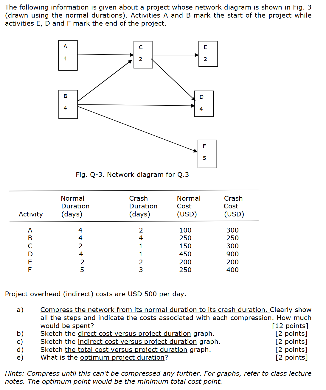 The following information is given about a