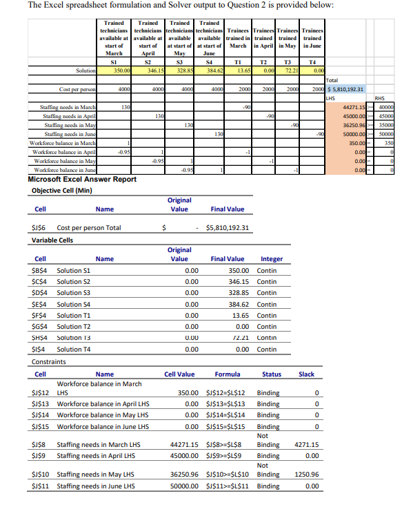 QUESTION 2: LP Formulation (21 points) Power