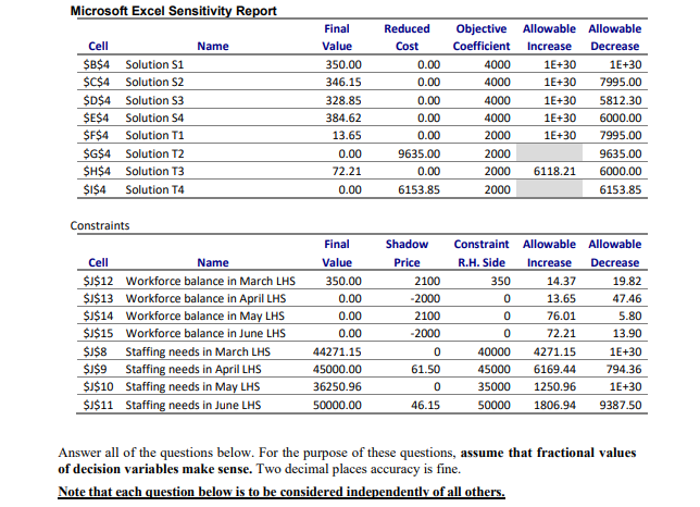 QUESTION 2: LP Formulation (21 points) Power