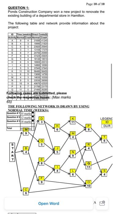 Page 10 of 10 QUESTION 1: Ponds Construction