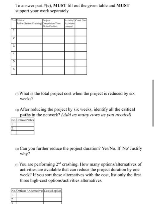 Page 10 of 10 QUESTION 1: Ponds Construction