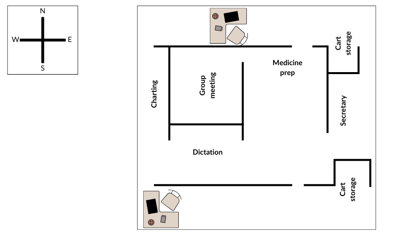 The image below is the layout of a nurses