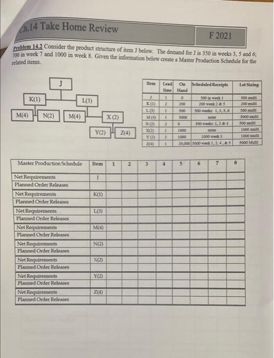 4.14 Take Home Review F 2021 problem 14.2