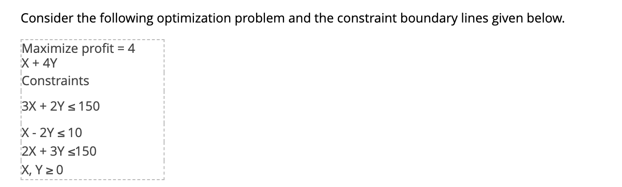How much should we decrease the right-hand side