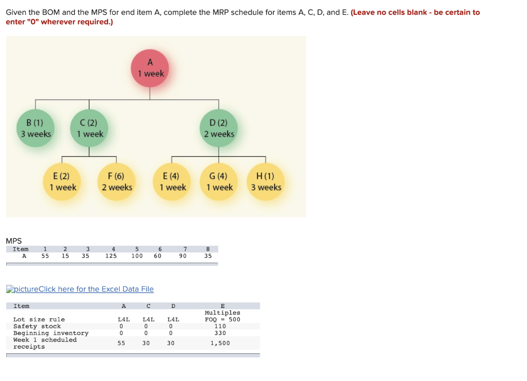 MRP Record Part Name: A Week 1 Week 2 Week 3 Week