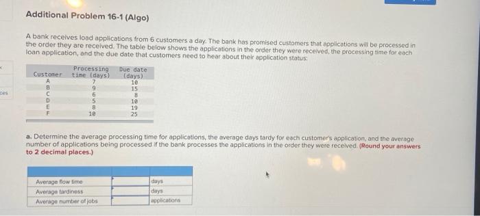Additional Problem 16-1 (Algo) A bank receives