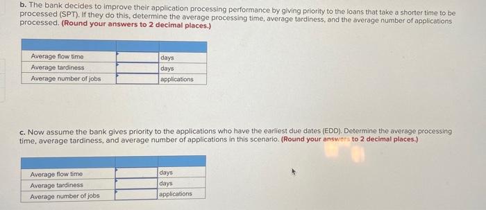 Additional Problem 16-1 (Algo) A bank receives