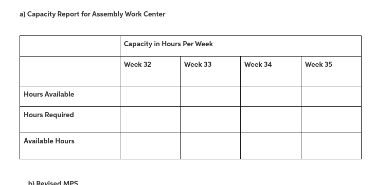 pls help me with this question part c III. The