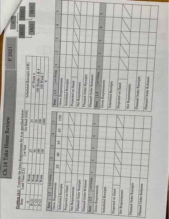 Ch.14 Take Home Review F 2021 B(2) C(2) Problem