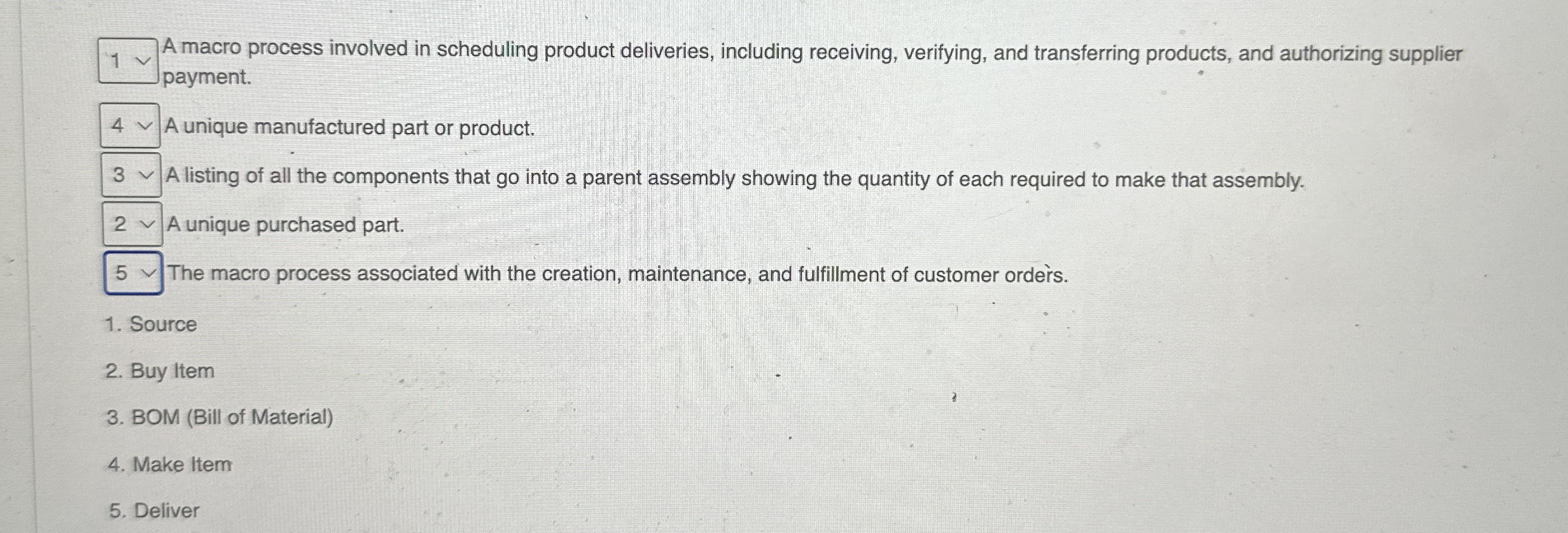 A macro process involved in scheduling product