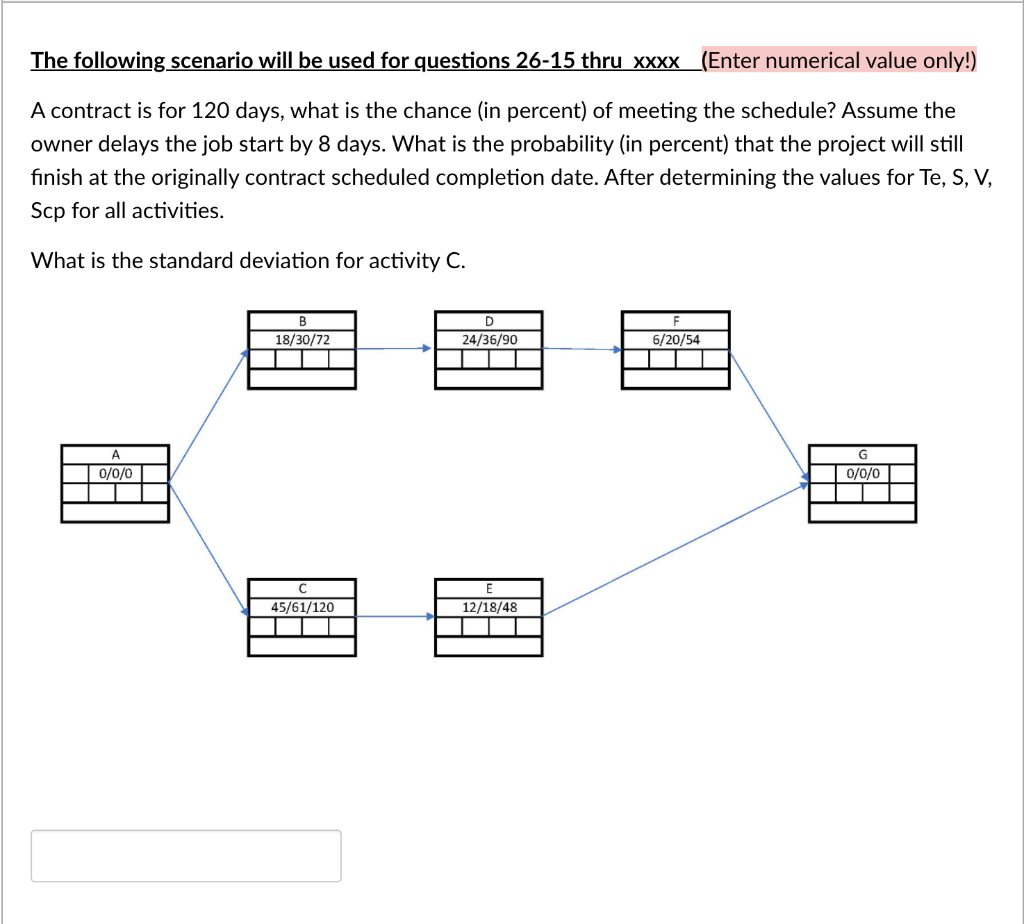 The following scenario will be used for questions