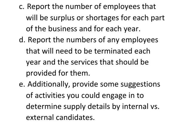 Answer the questions above. Write in points Write