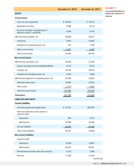 Discuss two alternative solutions to address each