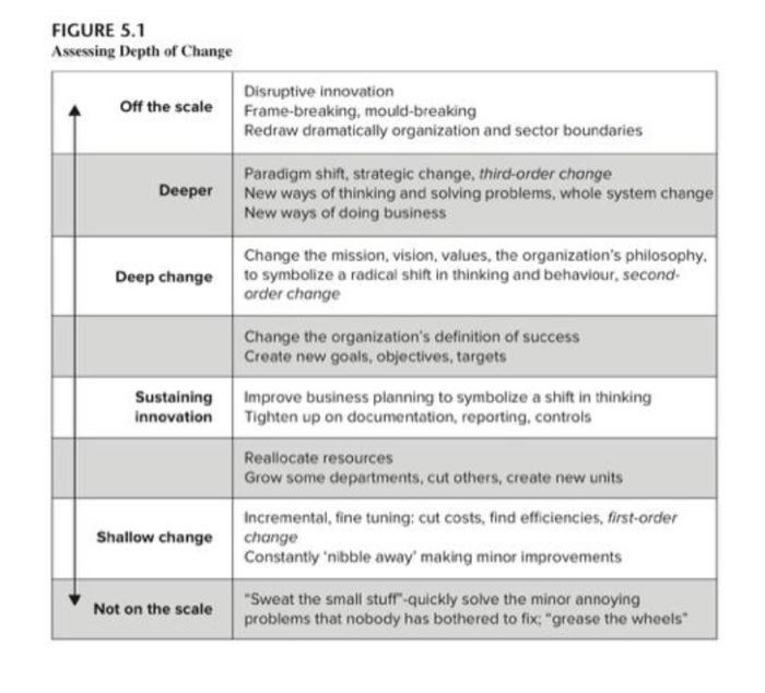 PLEASE DO NOT GET FROM GOOGLE we will submit in