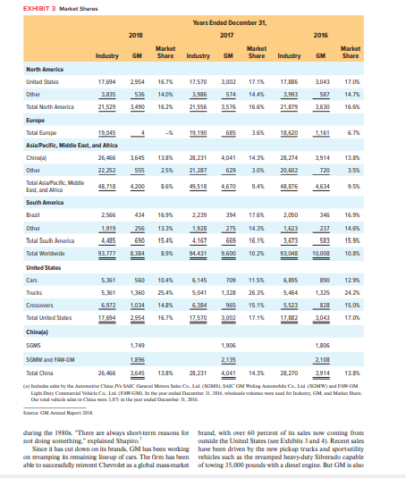 Discuss two alternative solutions to address each