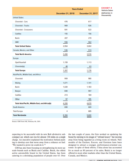 Describe three issues regarding General Motors