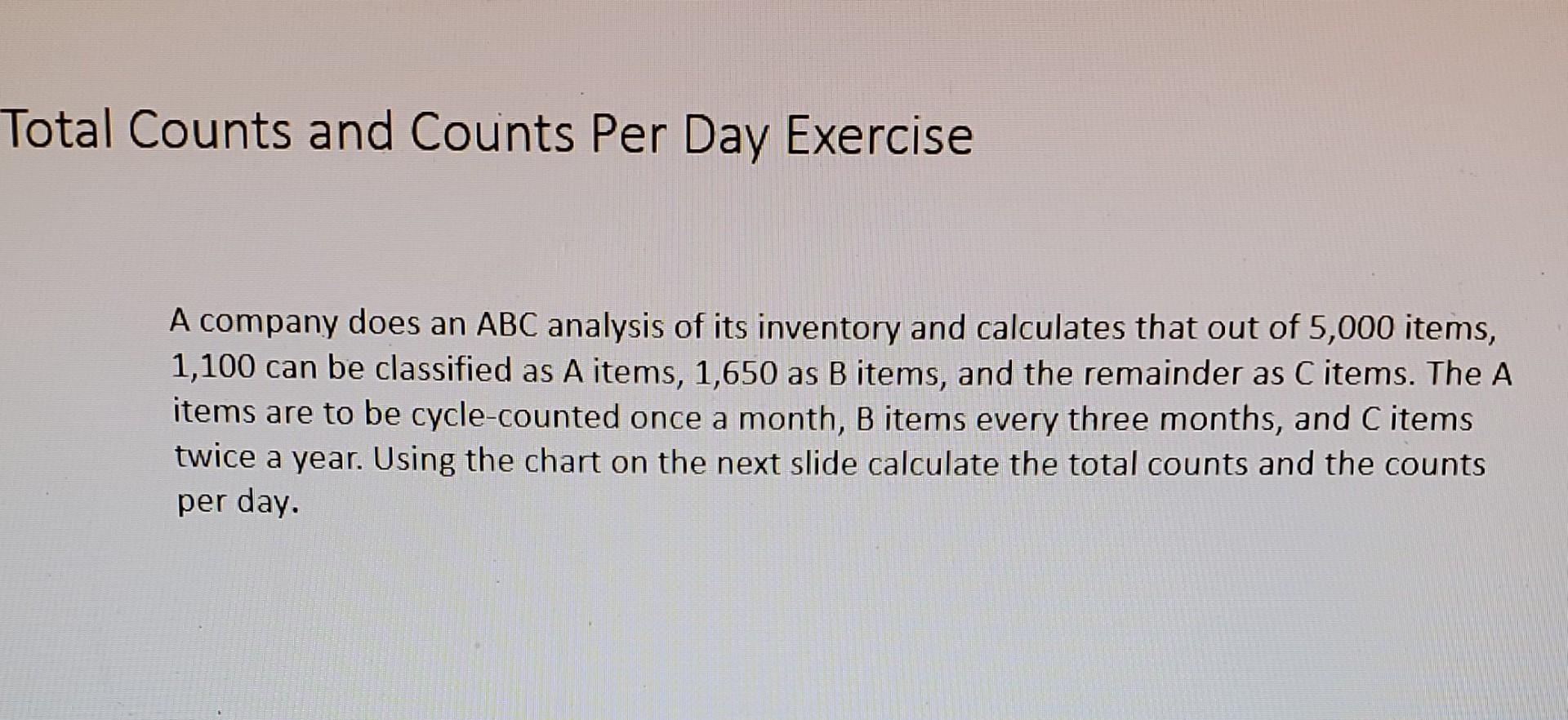 Total Counts and Counts Per Day Exercise A