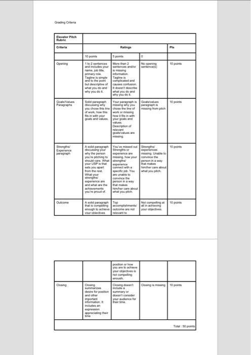 other than the example given on chegg about most