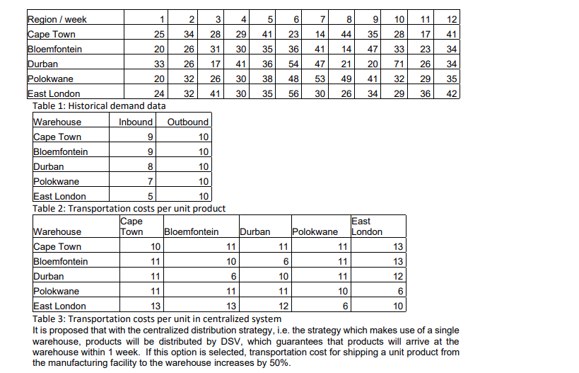 Consider the following case study: ABC