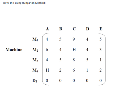 Solve this using Hungarian Method: A B C D E M 4