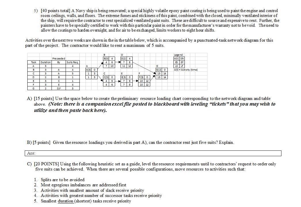 Type or paste question here 5) [40 points total]