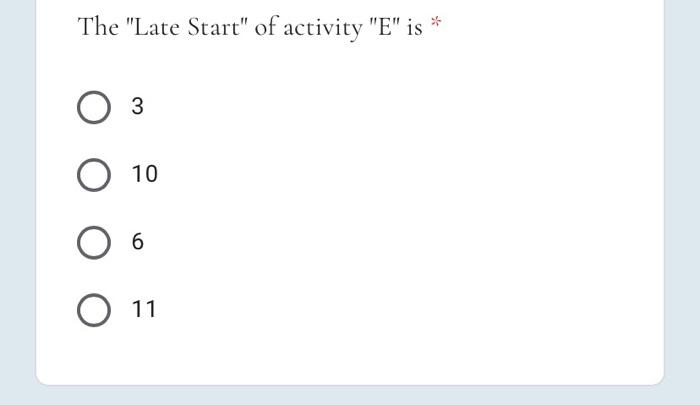 Consider the following scenario: The table below