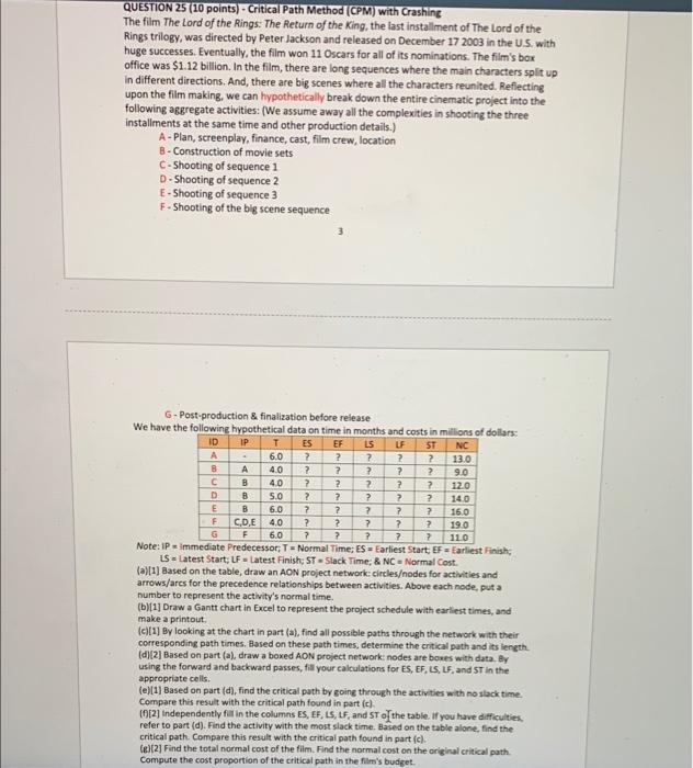 QUESTION 25 (10 points) - Critical Path Method