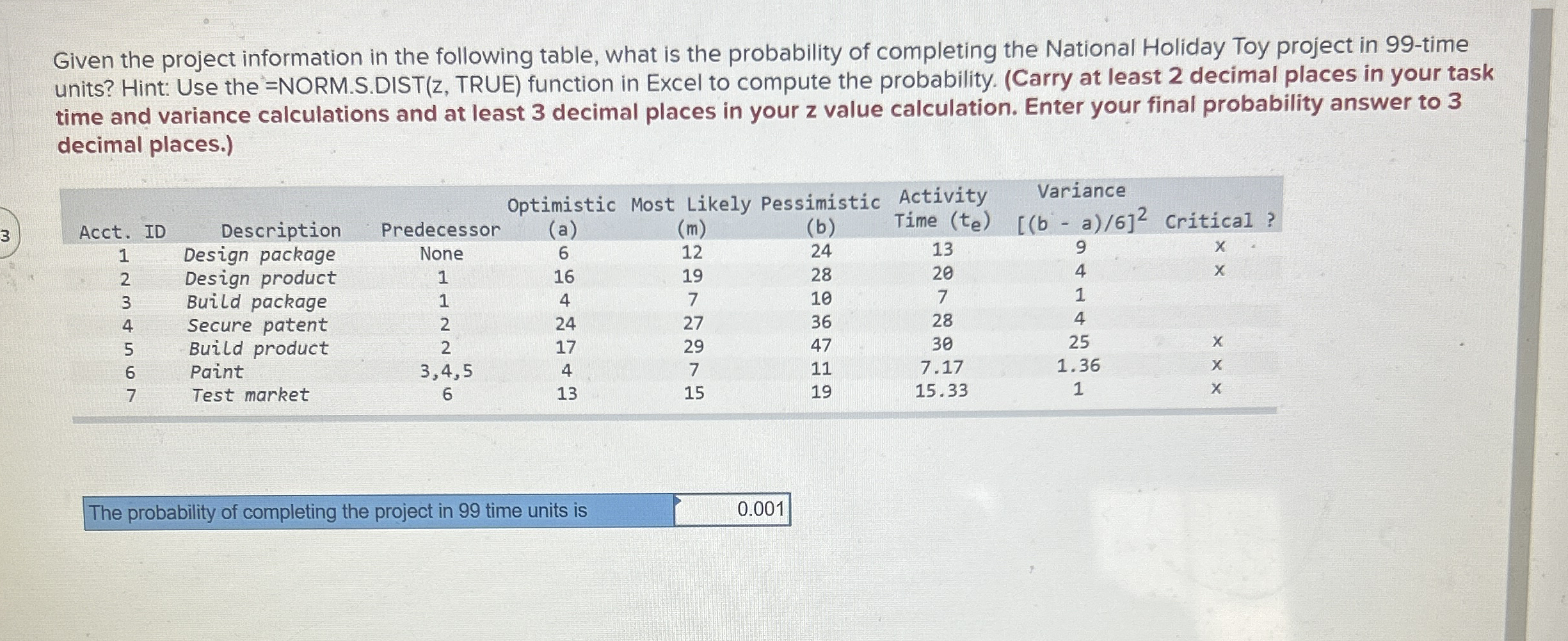 Given the project information in the following