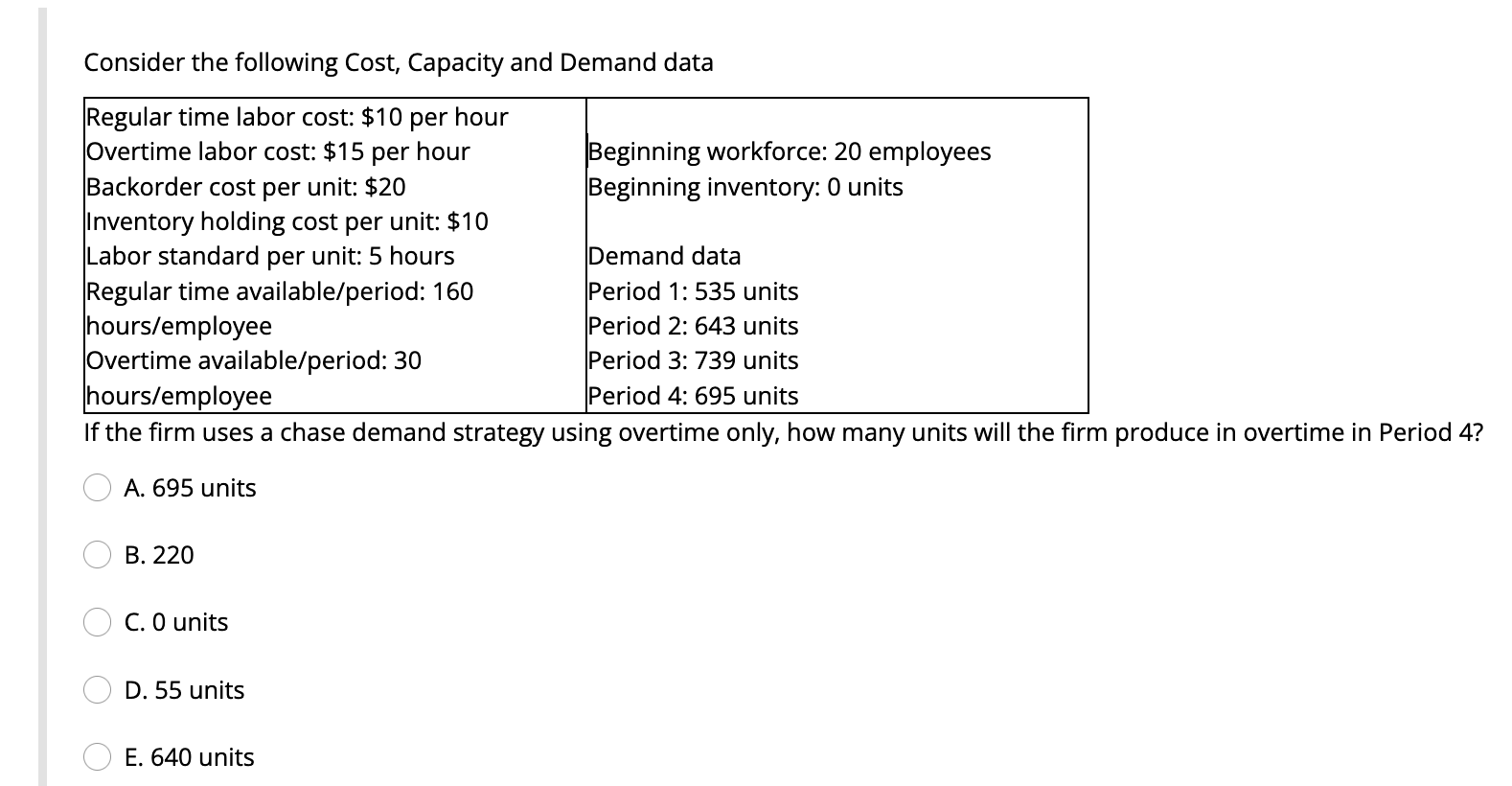 Consider the following Cost, Capacity and Demand