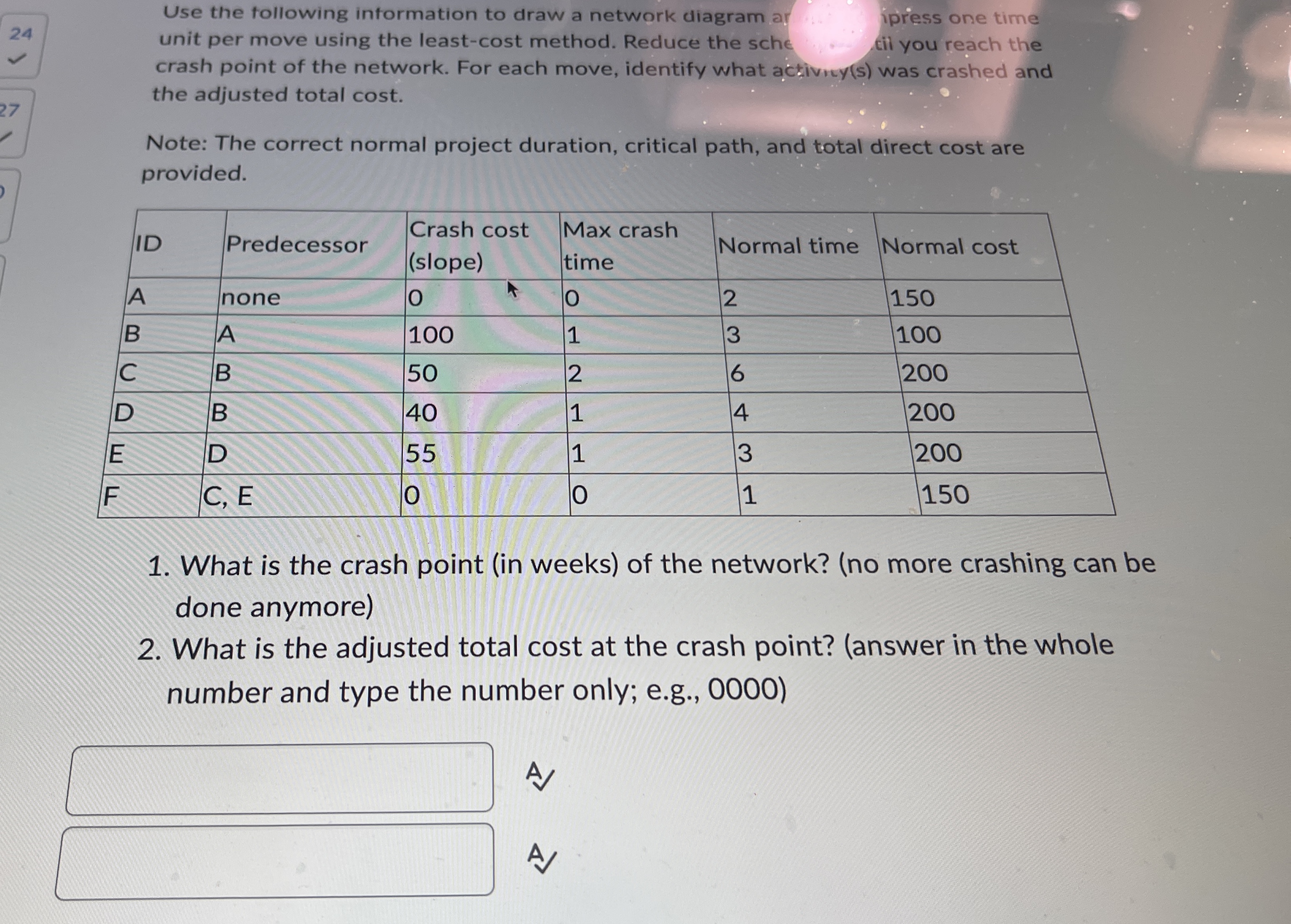 Use the following information to draw a network