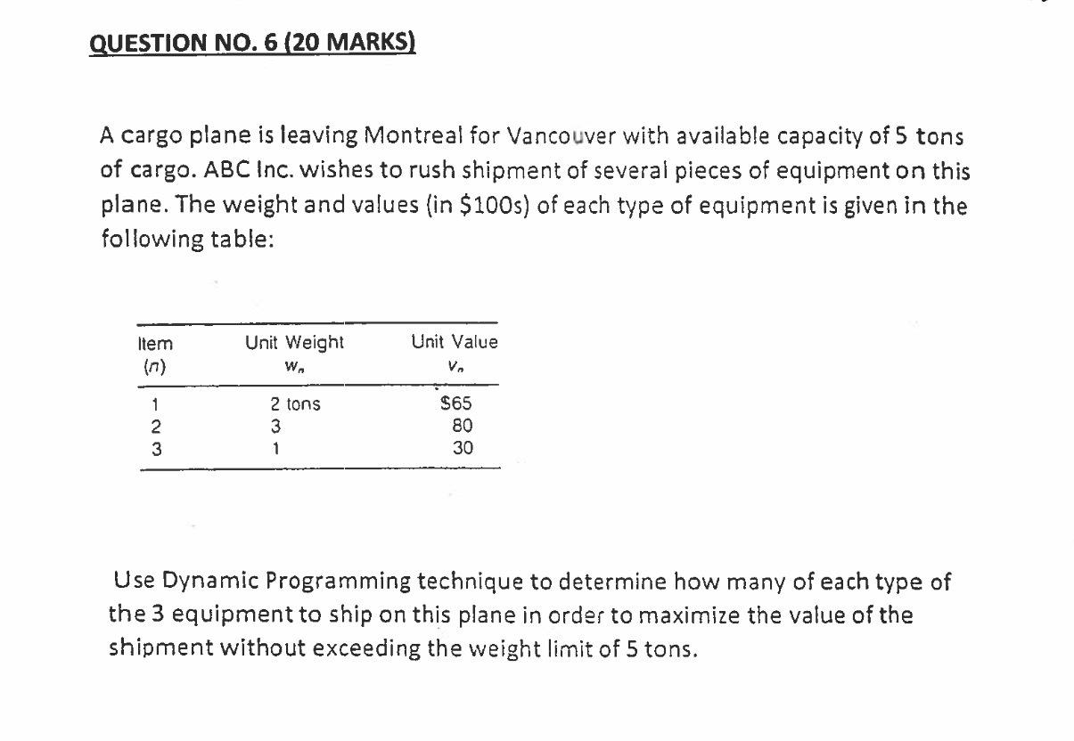 QUESTION NO. 6 (20 MARKS) A cargo plane is