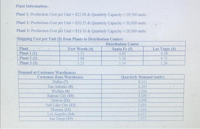 please answer question number one. attached a few