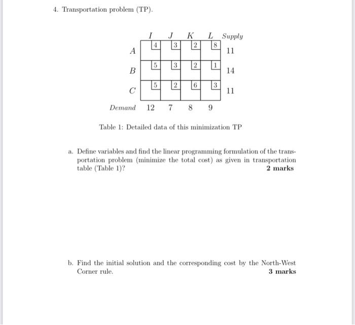 4. Transportation problem (TP). 1 J K 3 2