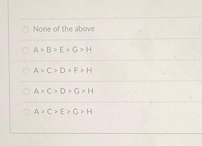 the critical path diagram shows which of the