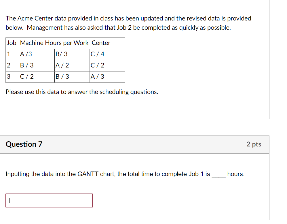 The Acme Center data provided in class has been