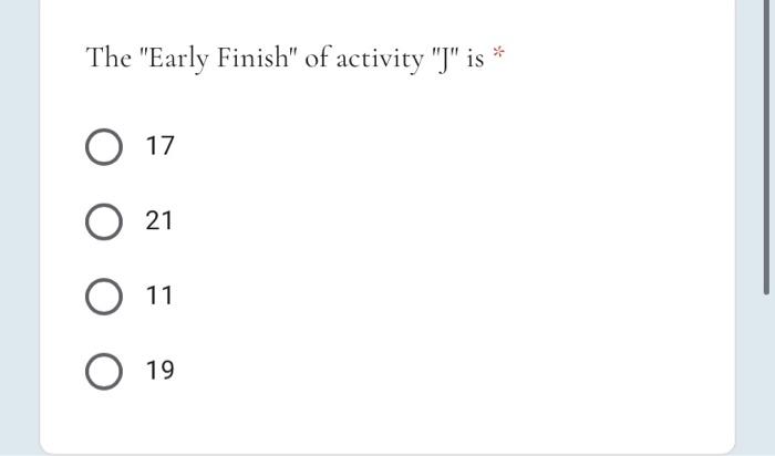 Consider the following scenario: The table below