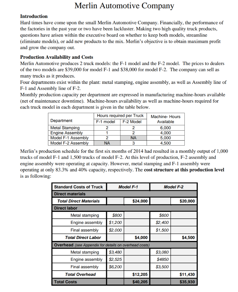 Can you please provide explanations of solving