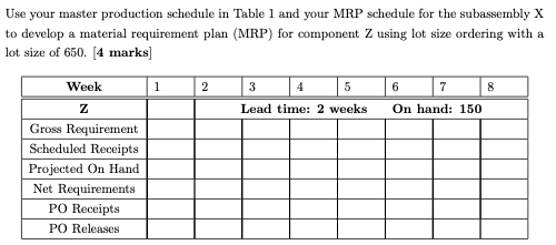 Use your master production schedule in Table 1