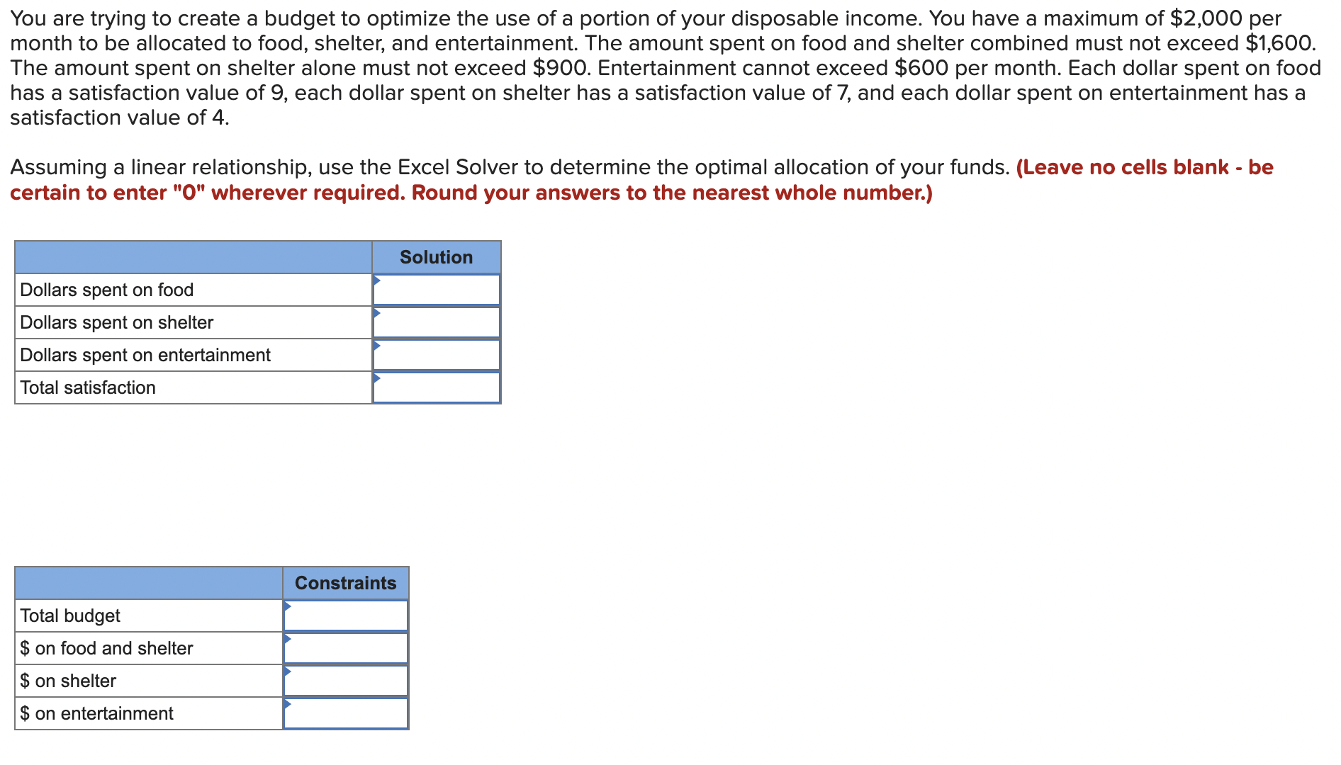 You are trying to create a budget to optimize the