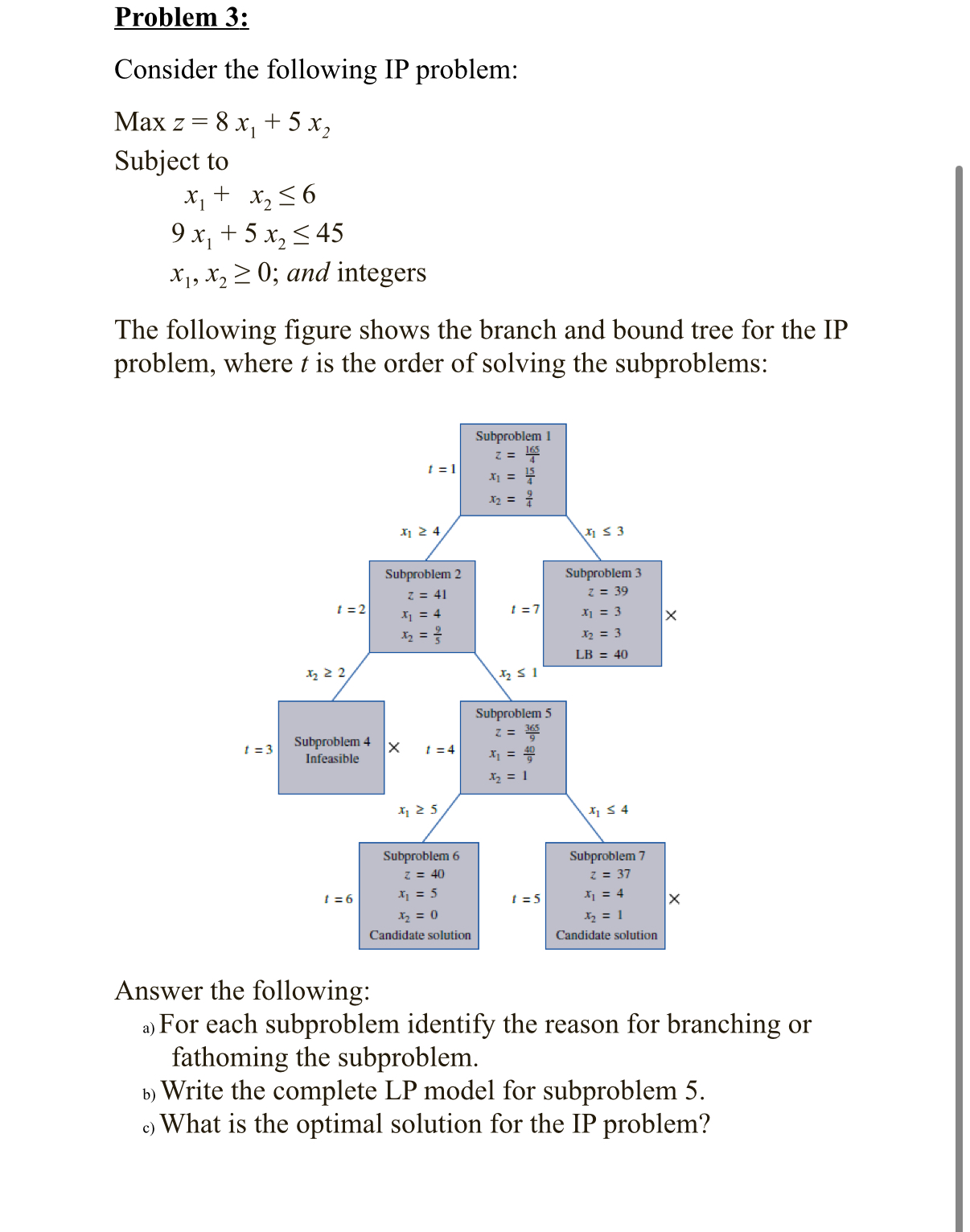 Problem 3 : Consider the following IP problem: