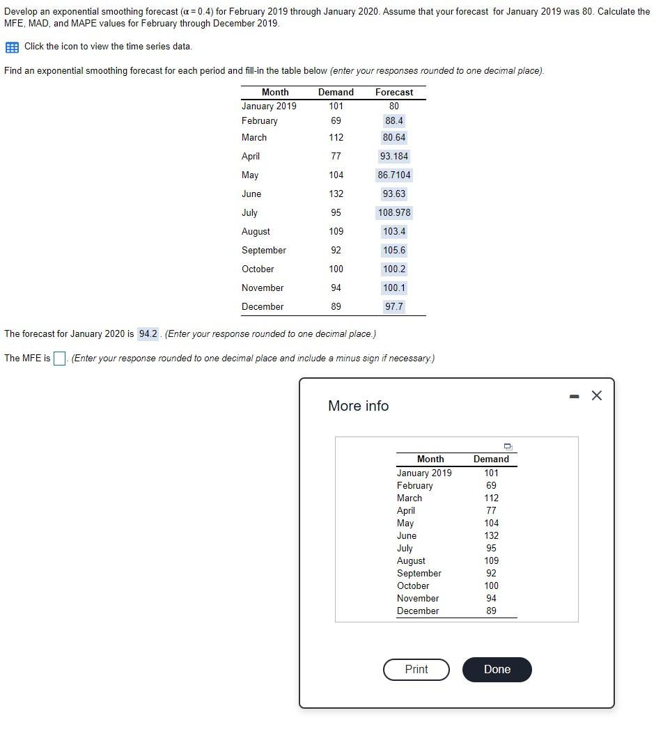 Develop an exponential smoothing forecast (a=0.4)